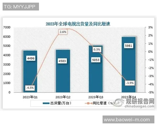 2023年全球体育用品运动品牌排名及市场分析报告